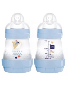 Mam Biberón Anticólicos...