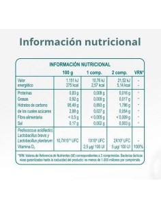 Lactoflora Salud Bucodental...